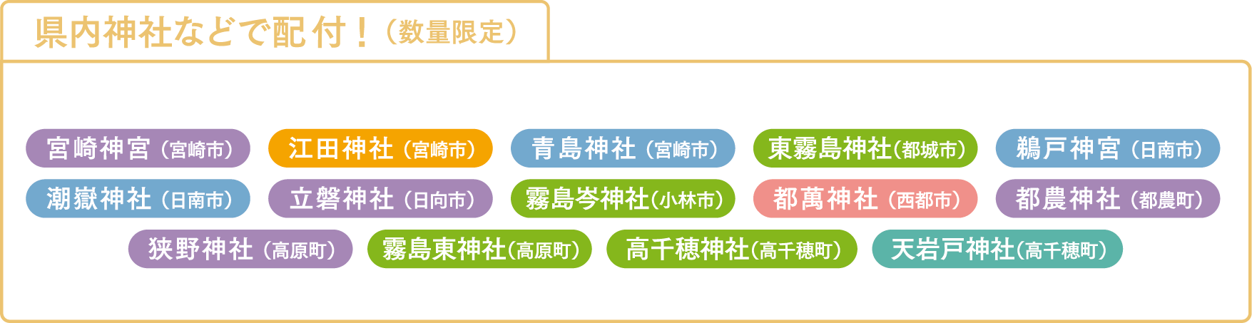 キキタビ(記紀旅)に御協力いただいている県内の神社(14社)